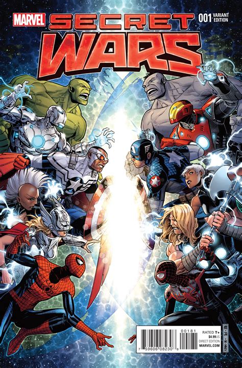 secret wars marvel story.